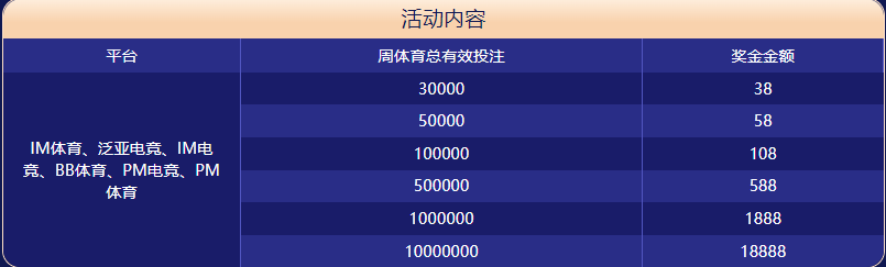 竞博|竞博体育官网|竞博官方网站体育大闯关